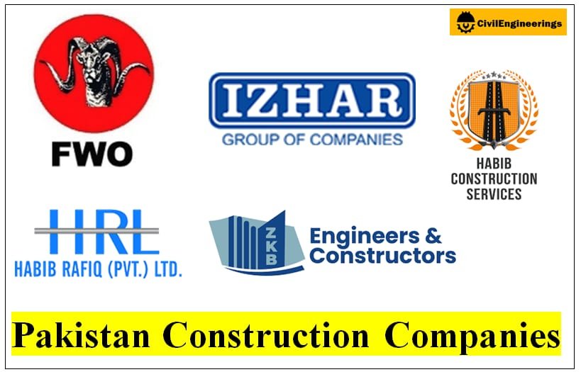 Pakistan Construction Companies: Rankings & Major Projects